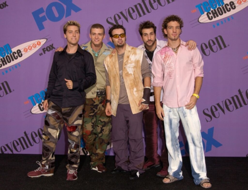 2000 Style Y2K Fashion Men